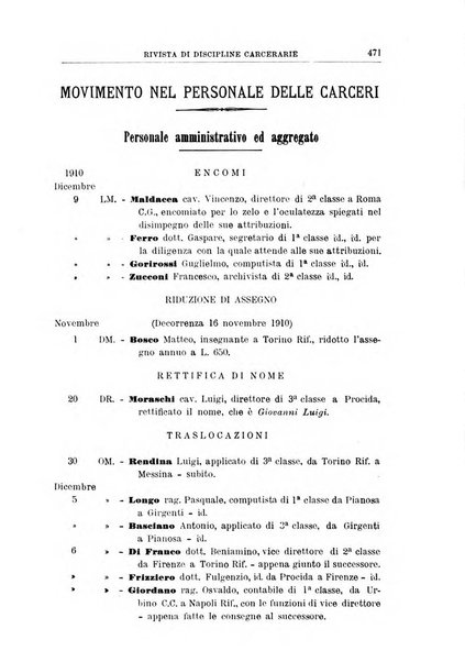 Rivista di discipline carcerarie in relazione con l'antropologia, col diritto penale, con la statistica