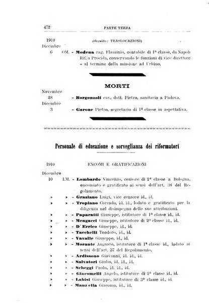 Rivista di discipline carcerarie in relazione con l'antropologia, col diritto penale, con la statistica