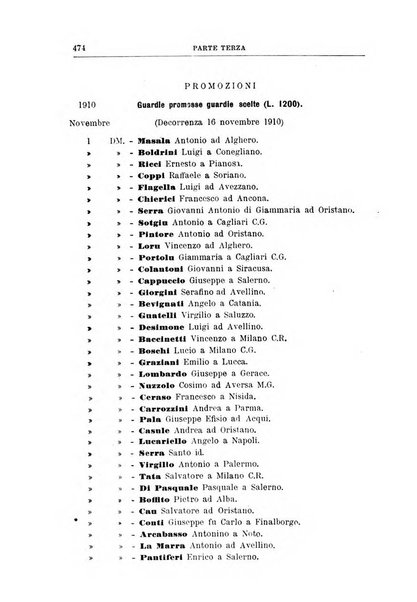 Rivista di discipline carcerarie in relazione con l'antropologia, col diritto penale, con la statistica