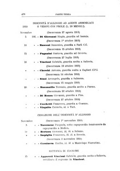 Rivista di discipline carcerarie in relazione con l'antropologia, col diritto penale, con la statistica