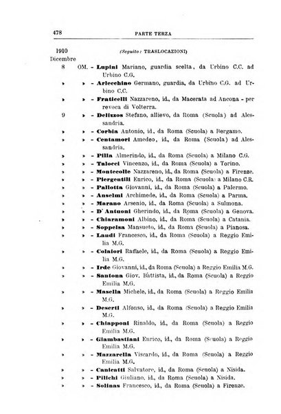 Rivista di discipline carcerarie in relazione con l'antropologia, col diritto penale, con la statistica