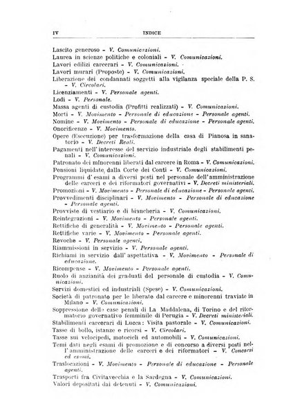 Rivista di discipline carcerarie in relazione con l'antropologia, col diritto penale, con la statistica