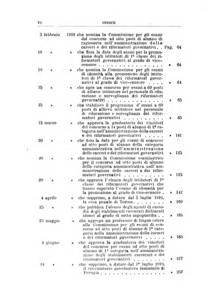 Rivista di discipline carcerarie in relazione con l'antropologia, col diritto penale, con la statistica