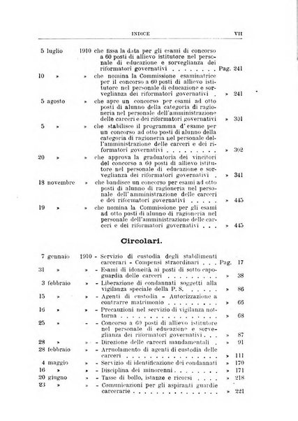 Rivista di discipline carcerarie in relazione con l'antropologia, col diritto penale, con la statistica