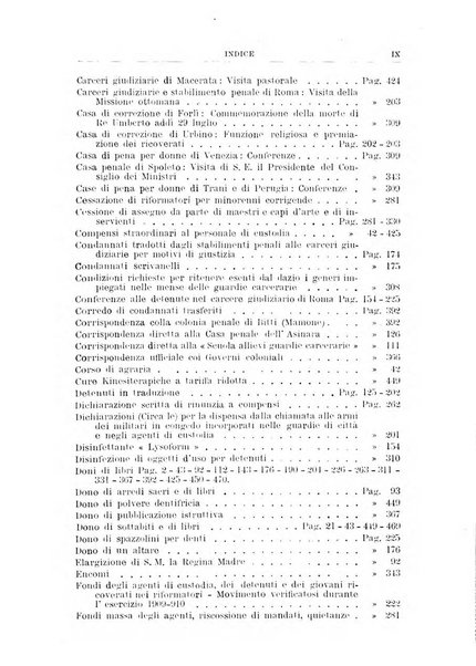 Rivista di discipline carcerarie in relazione con l'antropologia, col diritto penale, con la statistica