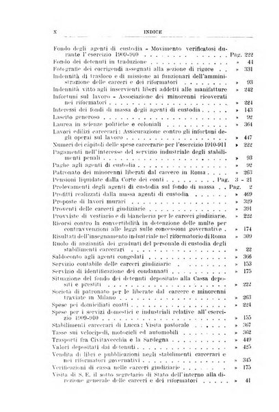 Rivista di discipline carcerarie in relazione con l'antropologia, col diritto penale, con la statistica