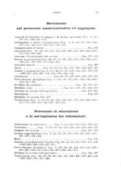 Rivista di discipline carcerarie in relazione con l'antropologia, col diritto penale, con la statistica