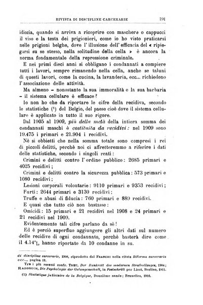 Rivista di discipline carcerarie in relazione con l'antropologia, col diritto penale, con la statistica