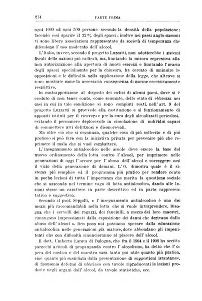 Rivista di discipline carcerarie in relazione con l'antropologia, col diritto penale, con la statistica