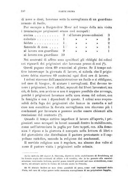 Rivista di discipline carcerarie in relazione con l'antropologia, col diritto penale, con la statistica