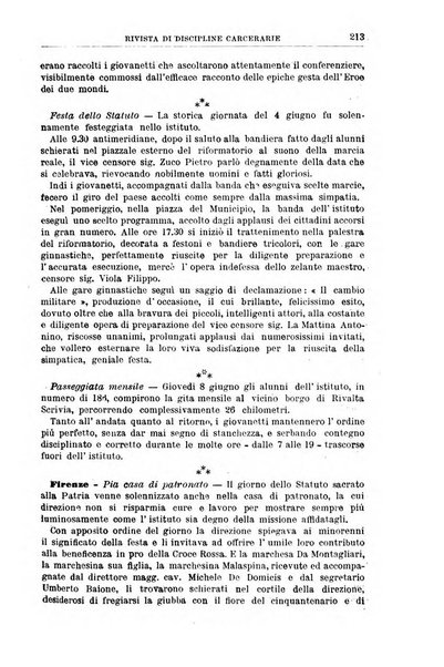 Rivista di discipline carcerarie in relazione con l'antropologia, col diritto penale, con la statistica