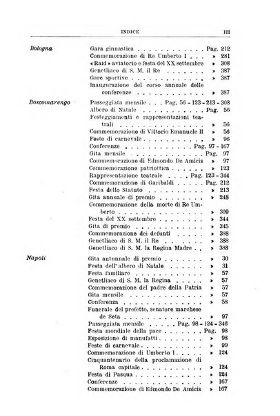 Rivista di discipline carcerarie in relazione con l'antropologia, col diritto penale, con la statistica