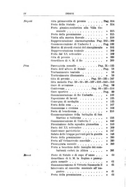 Rivista di discipline carcerarie in relazione con l'antropologia, col diritto penale, con la statistica