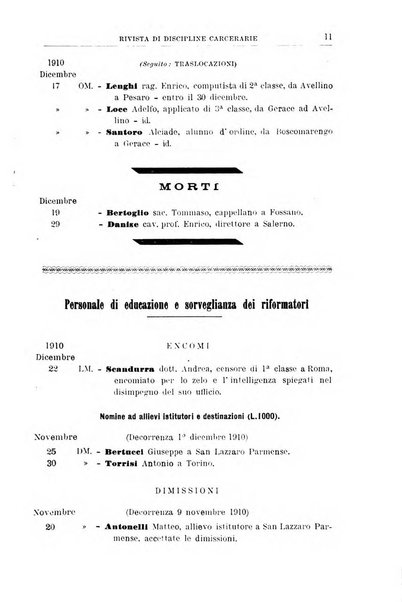 Rivista di discipline carcerarie in relazione con l'antropologia, col diritto penale, con la statistica