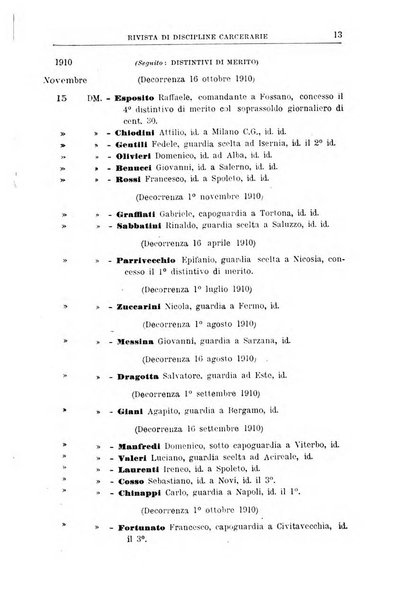 Rivista di discipline carcerarie in relazione con l'antropologia, col diritto penale, con la statistica