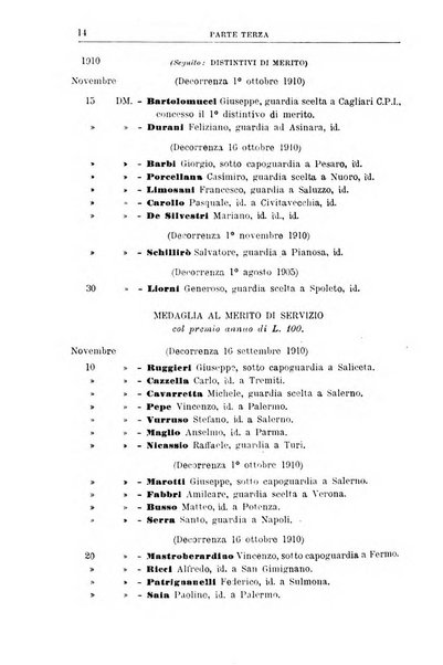 Rivista di discipline carcerarie in relazione con l'antropologia, col diritto penale, con la statistica