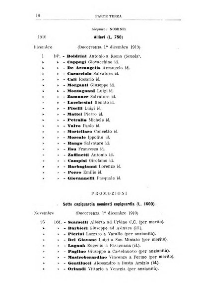 Rivista di discipline carcerarie in relazione con l'antropologia, col diritto penale, con la statistica