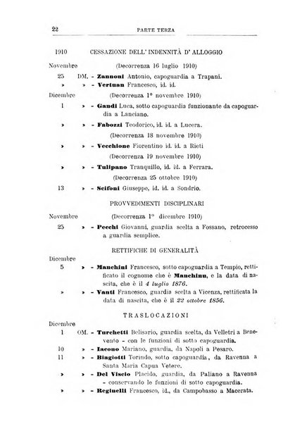 Rivista di discipline carcerarie in relazione con l'antropologia, col diritto penale, con la statistica