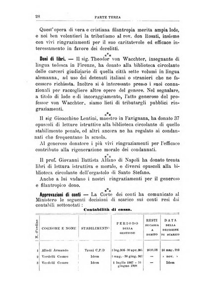 Rivista di discipline carcerarie in relazione con l'antropologia, col diritto penale, con la statistica