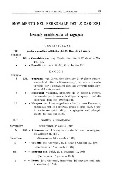 Rivista di discipline carcerarie in relazione con l'antropologia, col diritto penale, con la statistica