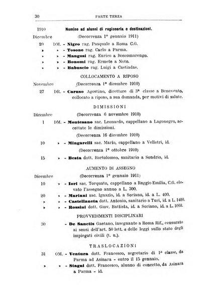 Rivista di discipline carcerarie in relazione con l'antropologia, col diritto penale, con la statistica