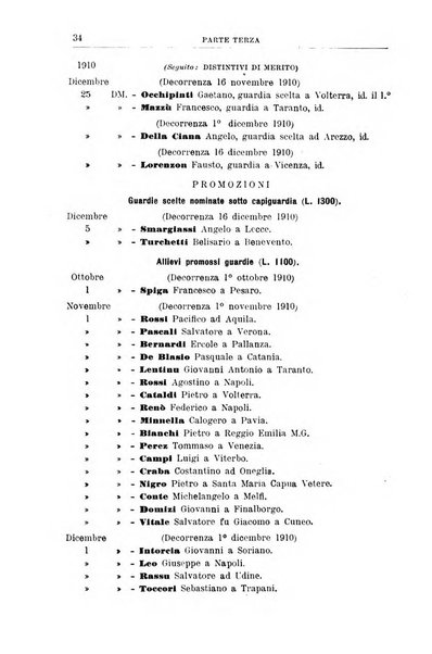 Rivista di discipline carcerarie in relazione con l'antropologia, col diritto penale, con la statistica