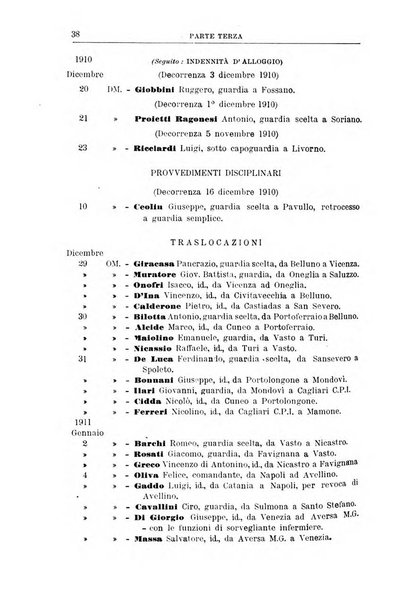 Rivista di discipline carcerarie in relazione con l'antropologia, col diritto penale, con la statistica