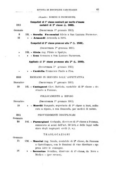 Rivista di discipline carcerarie in relazione con l'antropologia, col diritto penale, con la statistica