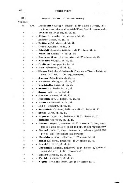 Rivista di discipline carcerarie in relazione con l'antropologia, col diritto penale, con la statistica