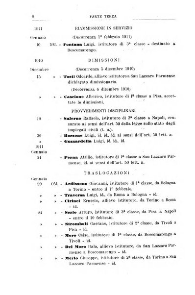 Rivista di discipline carcerarie in relazione con l'antropologia, col diritto penale, con la statistica