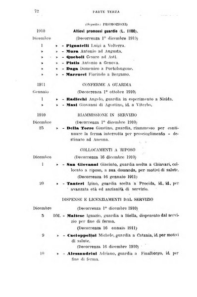 Rivista di discipline carcerarie in relazione con l'antropologia, col diritto penale, con la statistica