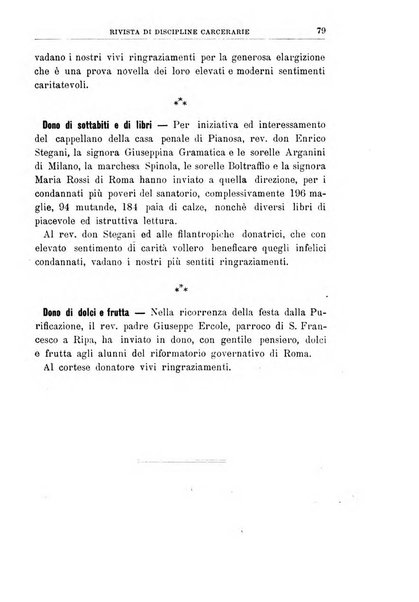 Rivista di discipline carcerarie in relazione con l'antropologia, col diritto penale, con la statistica