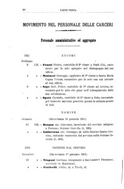 Rivista di discipline carcerarie in relazione con l'antropologia, col diritto penale, con la statistica