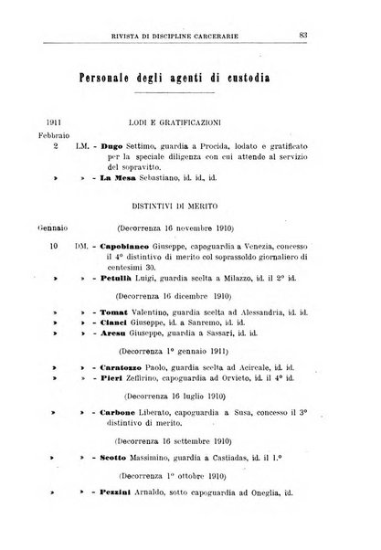 Rivista di discipline carcerarie in relazione con l'antropologia, col diritto penale, con la statistica