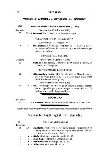 Rivista di discipline carcerarie in relazione con l'antropologia, col diritto penale, con la statistica