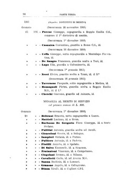 Rivista di discipline carcerarie in relazione con l'antropologia, col diritto penale, con la statistica