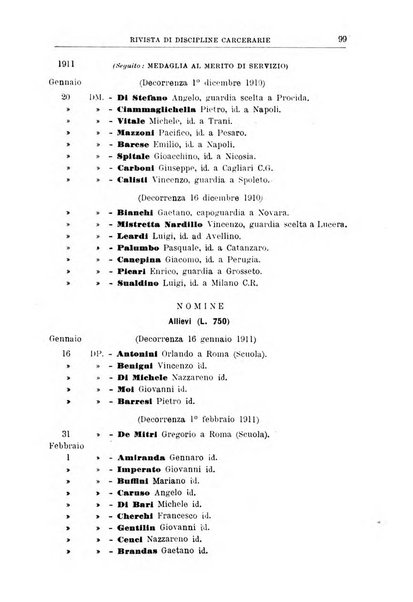 Rivista di discipline carcerarie in relazione con l'antropologia, col diritto penale, con la statistica