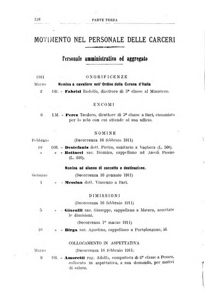 Rivista di discipline carcerarie in relazione con l'antropologia, col diritto penale, con la statistica