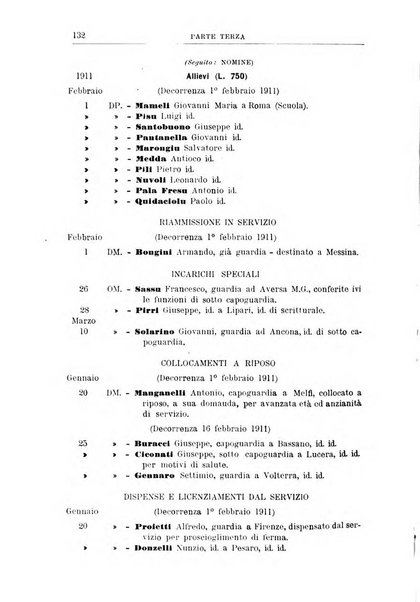 Rivista di discipline carcerarie in relazione con l'antropologia, col diritto penale, con la statistica