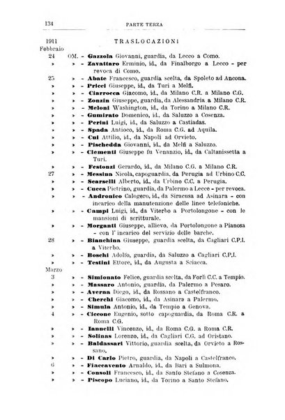 Rivista di discipline carcerarie in relazione con l'antropologia, col diritto penale, con la statistica