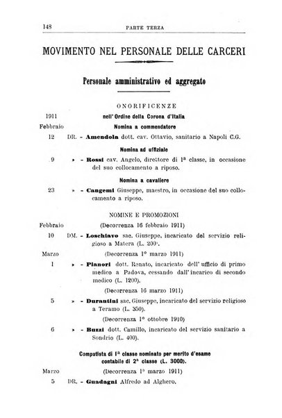 Rivista di discipline carcerarie in relazione con l'antropologia, col diritto penale, con la statistica