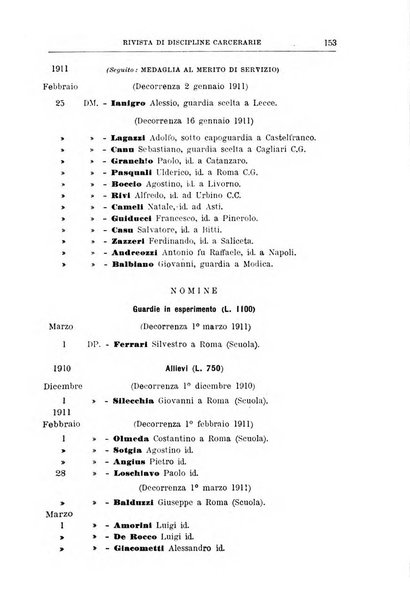 Rivista di discipline carcerarie in relazione con l'antropologia, col diritto penale, con la statistica