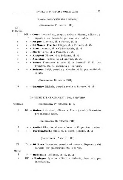 Rivista di discipline carcerarie in relazione con l'antropologia, col diritto penale, con la statistica