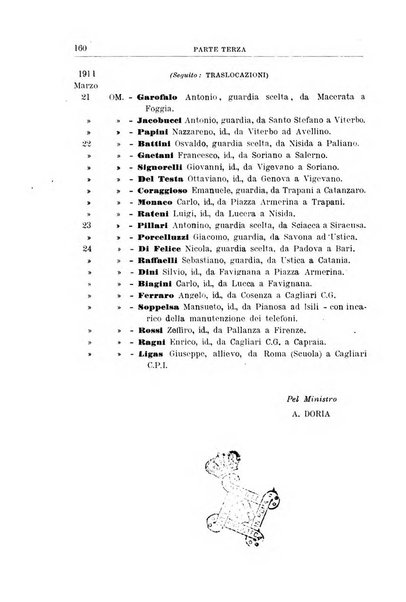 Rivista di discipline carcerarie in relazione con l'antropologia, col diritto penale, con la statistica