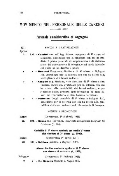 Rivista di discipline carcerarie in relazione con l'antropologia, col diritto penale, con la statistica