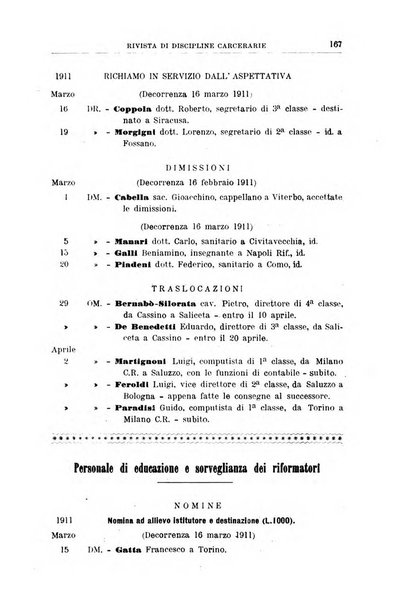 Rivista di discipline carcerarie in relazione con l'antropologia, col diritto penale, con la statistica