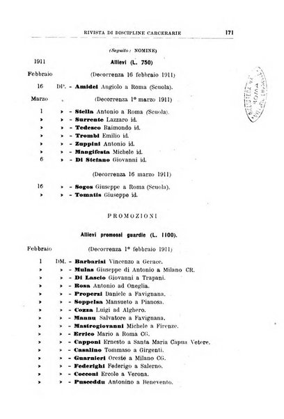 Rivista di discipline carcerarie in relazione con l'antropologia, col diritto penale, con la statistica