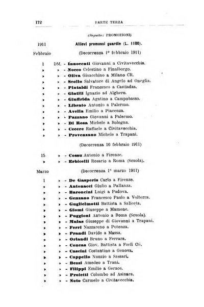 Rivista di discipline carcerarie in relazione con l'antropologia, col diritto penale, con la statistica