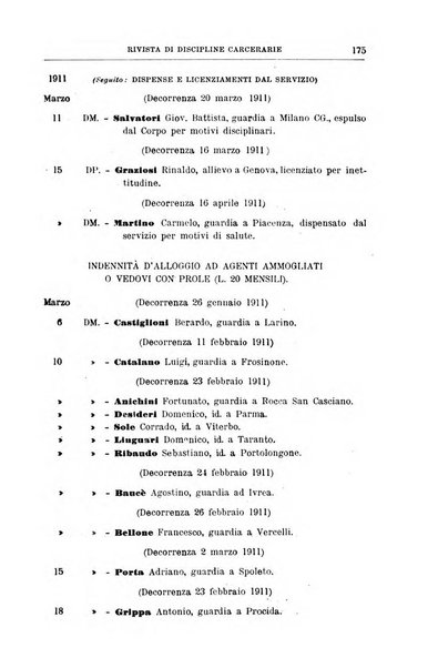 Rivista di discipline carcerarie in relazione con l'antropologia, col diritto penale, con la statistica