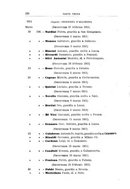 Rivista di discipline carcerarie in relazione con l'antropologia, col diritto penale, con la statistica